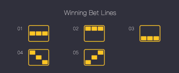 Betcom